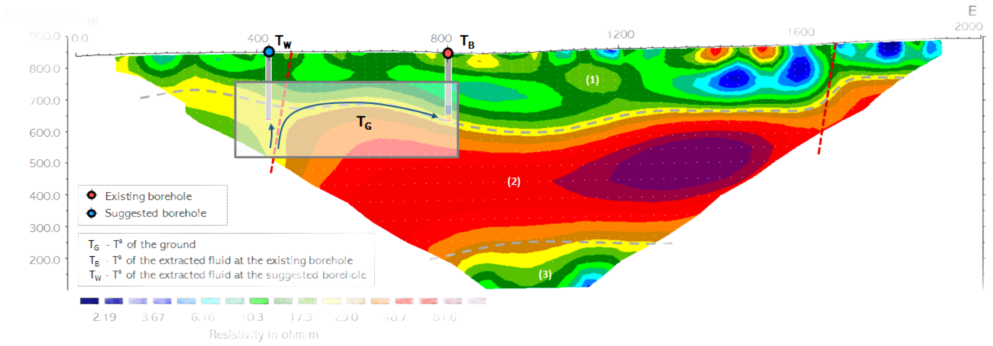 Search Section Image